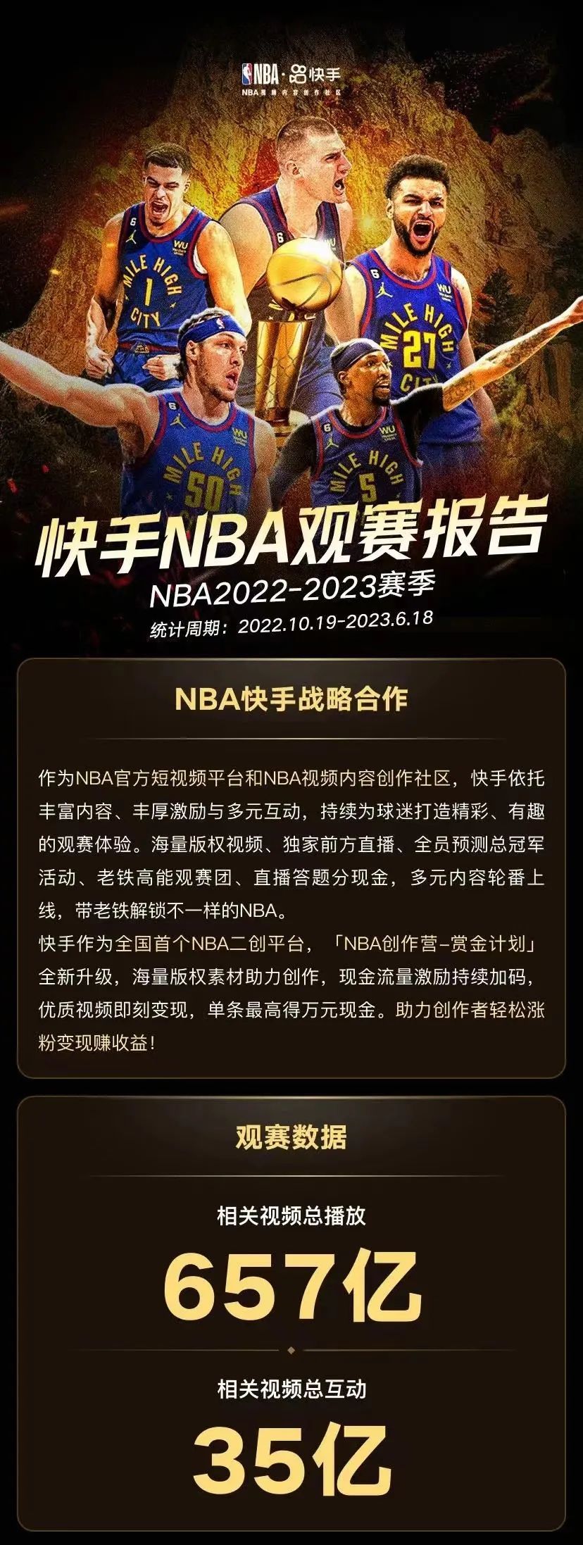 NBA在华的2.0时代，从快手开启