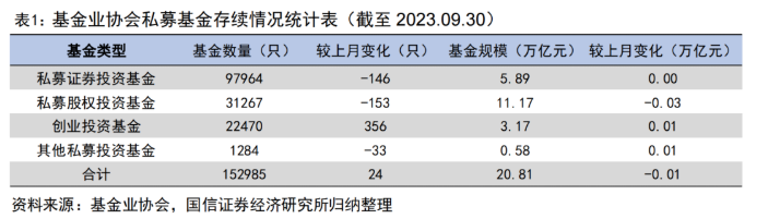 >花了4.2亿，仅收回1800多万！两家上市公司踩雷“杭州30亿私募跑路”事件