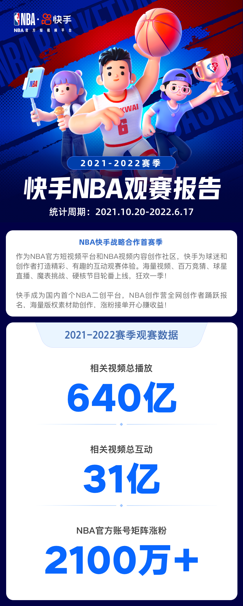 NBA在华的2.0时代，从快手开启