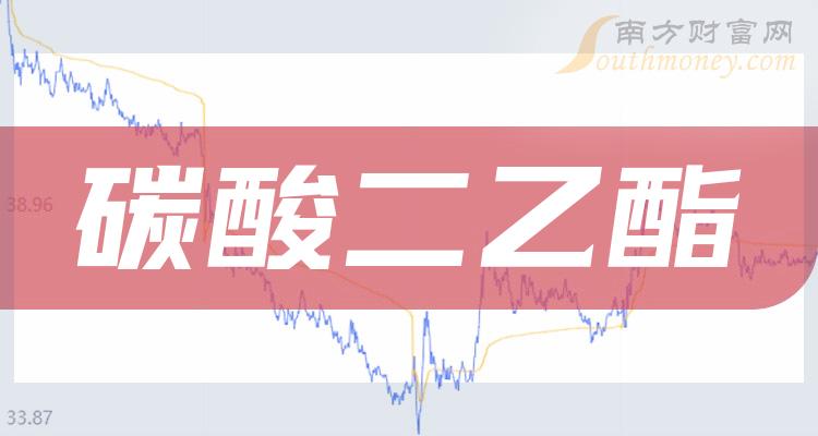 >碳酸二乙酯相关公司十强(2023年11月27日成交额企业排行榜)