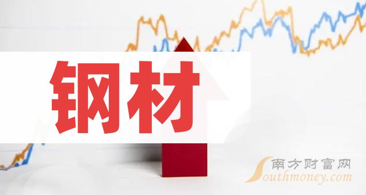 钢材概念上市公司营收排行榜