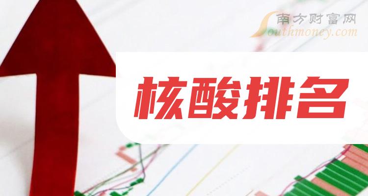 核酸上市公司净利润排名来了，这些股票上榜！