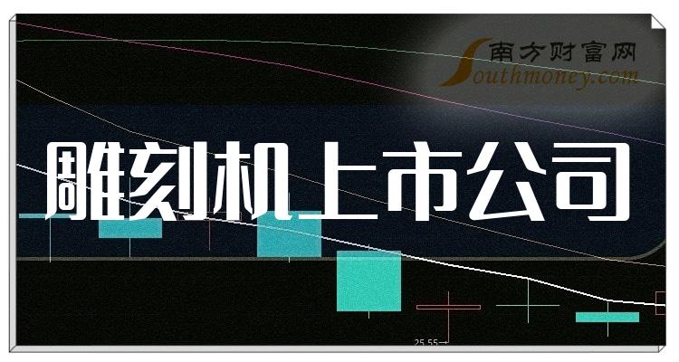 雕刻机上市公司排名_成交量排名前十查询（11月27日）