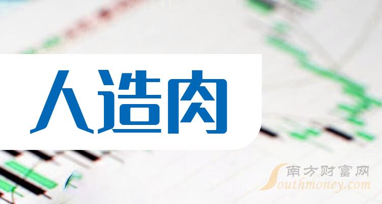 >人造肉相关企业排名前十的有哪些（2023年11月27日市盈率榜）