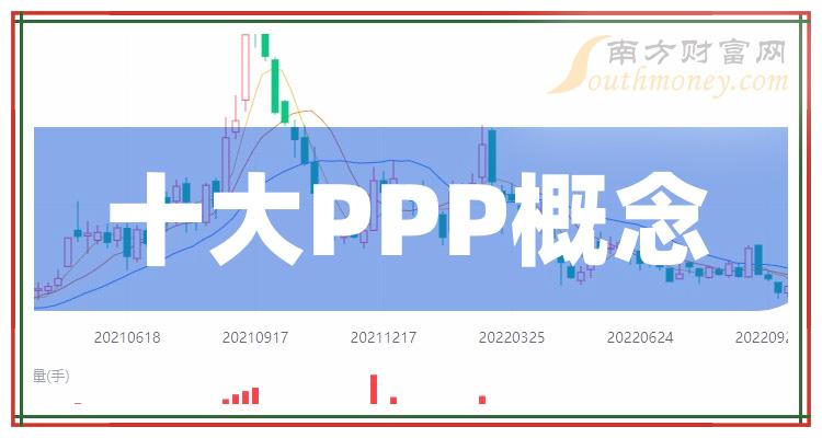 >PPP概念相关公司净利率十大排名,你更看好谁呢?(第三季度)