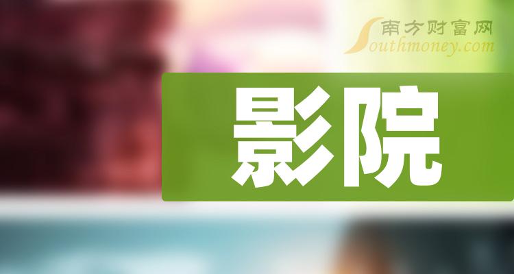 影院前十排名(11月28日企业成交量排名前十名)