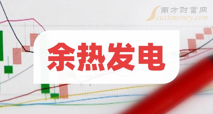 十大余热发电企业：上市公司毛利率排行榜一览（2023第三季度）