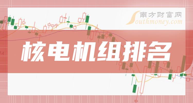 核电机组TOP10排行榜：2023年11月28日股票市盈率排名一览