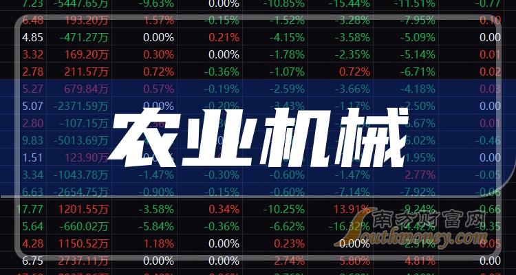 >农业机械上市公司龙头股（2023/11/28）