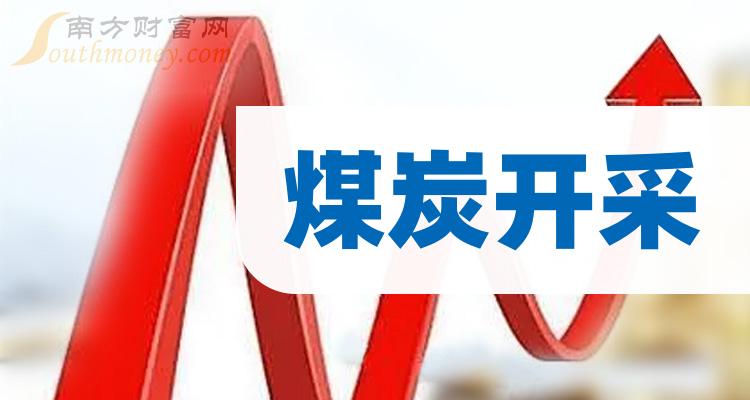 煤炭开采上市公司龙头是哪只股票？（2023/11/28）