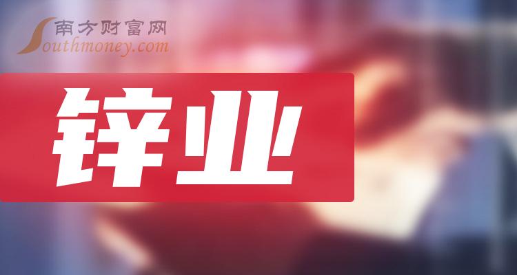 锌业龙头股有哪些股票？（2023/11/28）