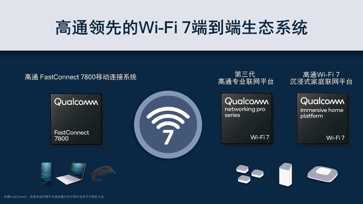 >Wi-Fi 7终端认证加速 高通Wi-Fi 7端到端解决方案持续引领先进连接体验变革