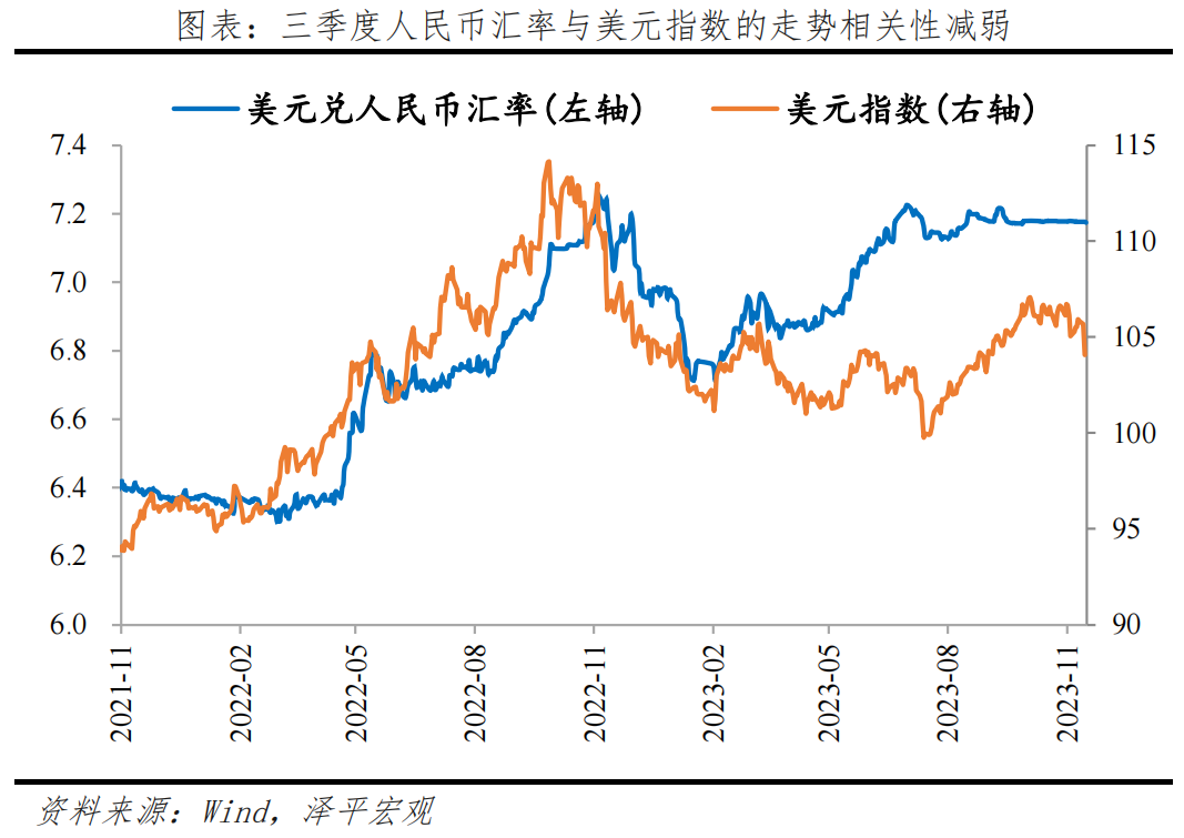 任泽平：继续宽松——货币政策执行报告传递重要信号