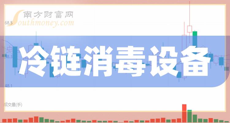 冷链消毒设备概念上市公司股票有哪些？冷链消毒设备股票一览