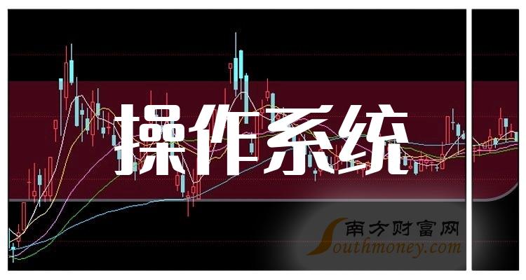 操作系统上市公司龙头是哪只股票？（2023/11/29）