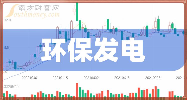 >2023年环保发电概念相关上市公司有哪些？