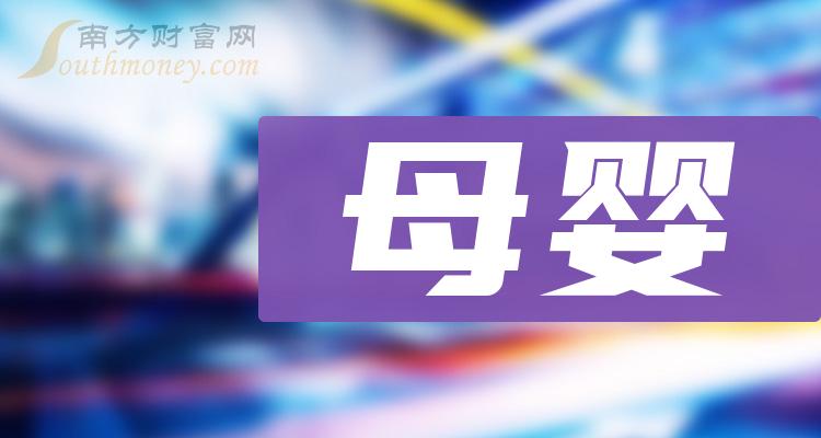 母婴概念上市公司一览（2023/11/29）