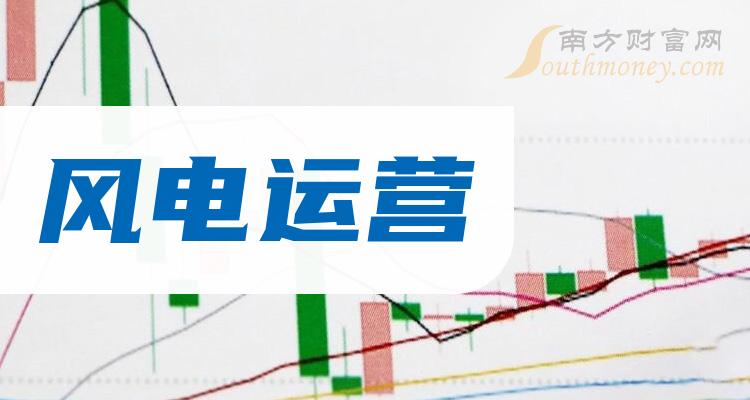 >市盈率榜|11月28日风电运营相关企业TOP20排行榜！