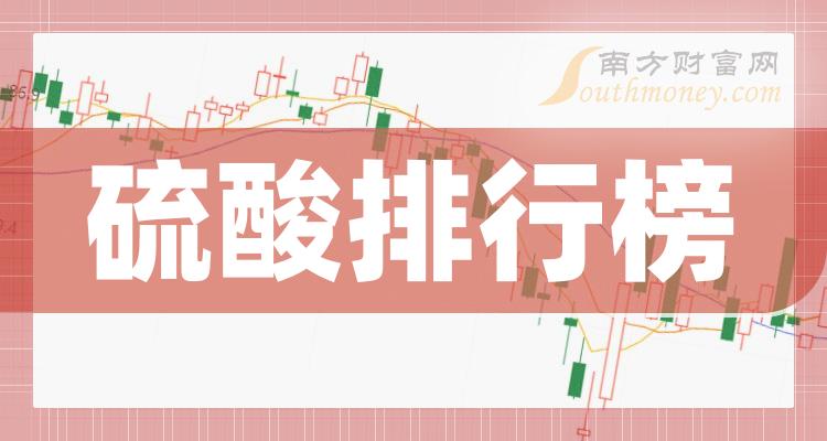 毛利润榜|第三季度硫酸相关企业TOP20排行榜一览！