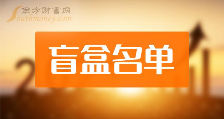 >盲盒概念股2023年第三季度归属净利润10强名单