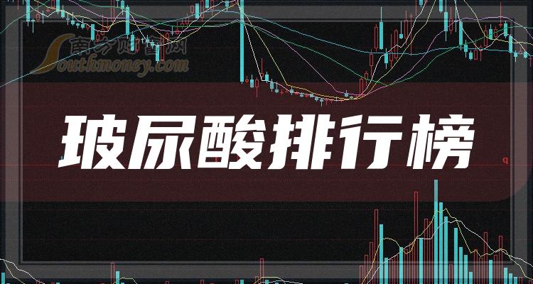 >玻尿酸相关公司前十名_11月28日成交量排行榜