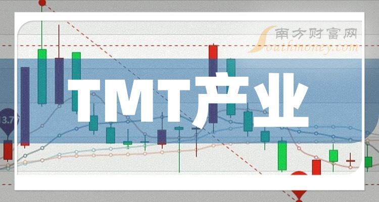 TMT产业相关公司前十名_2023年11月28日成交量排行榜