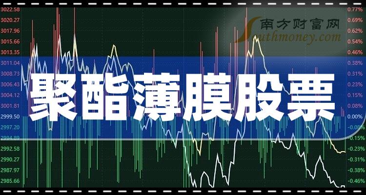 聚酯薄膜公司哪家好_股票营收增幅排行榜（2023第三季度）