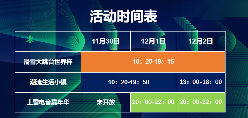 最强保姆级攻略，带你玩转滑雪大跳台世界杯