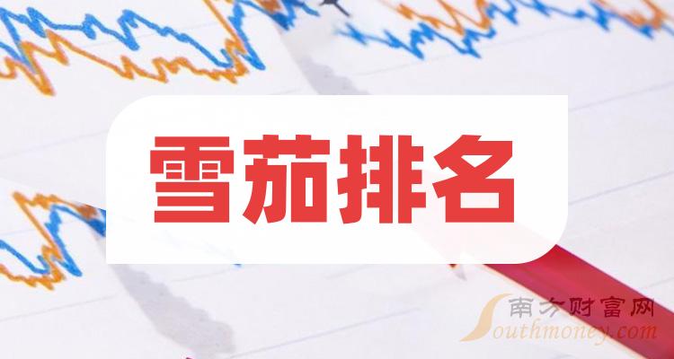 雪茄排名前十名：上市公司营收前10榜单（2023第三季度）