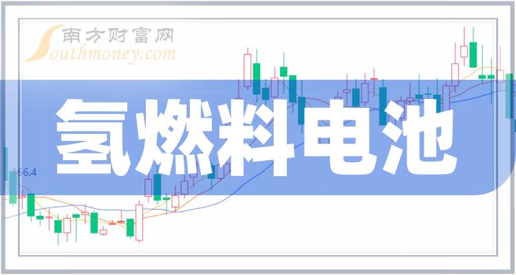 >氢燃料电池概念股的龙头股都有哪些（2023/11/30）