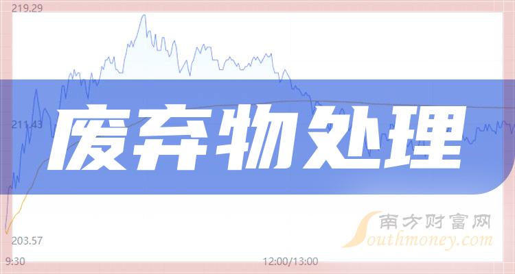 >2023第三季度废弃物处理股票营收排行榜前十名