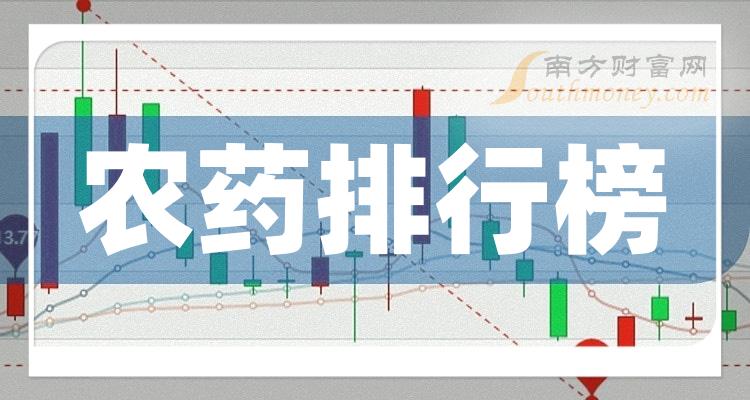 >十大农药排行榜_相关股票每股收益榜单（三季度）