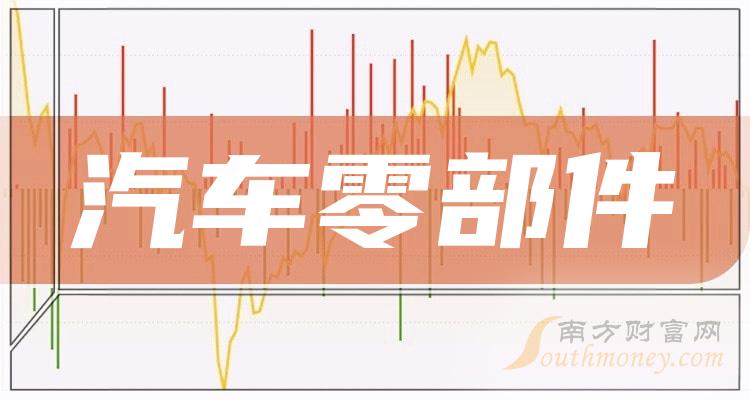 >汽车零部件排名靠前的公司有哪些？（2023第三季度每股收益榜）