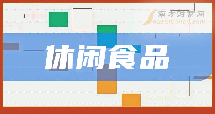 >休闲食品十强企业_相关股票市盈率排行榜名单（2023年11月29日）