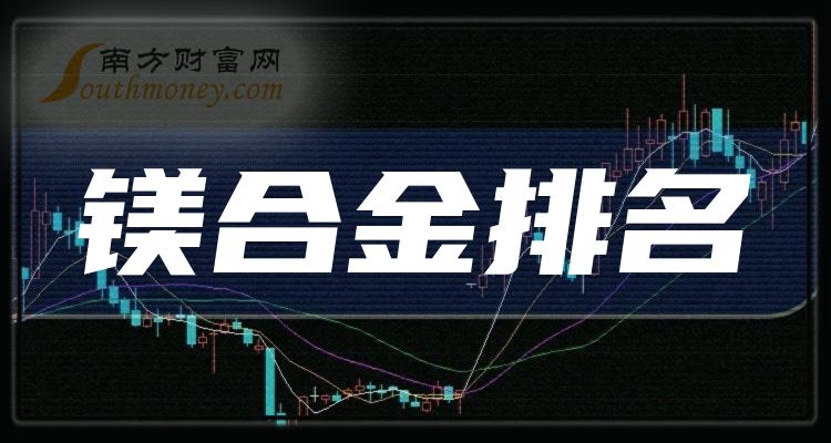 镁合金相关公司哪家比较好_11月29日市盈率前10排名