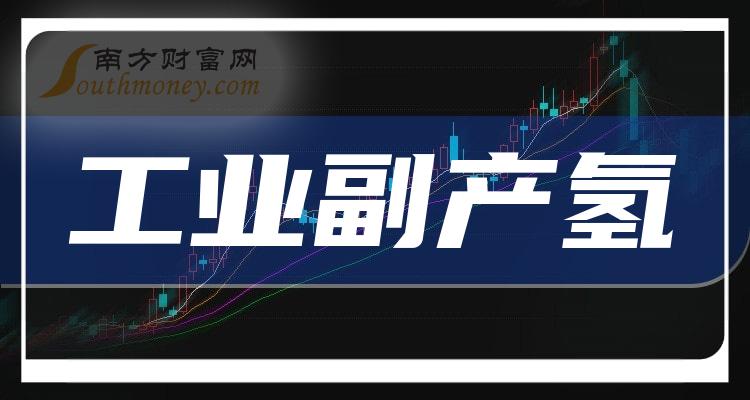 >工业副产氢10大相关企业排行榜（2023第三季度毛利率榜）