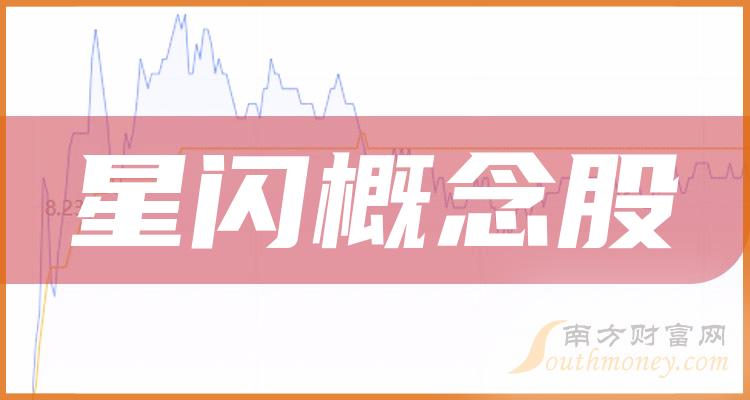 星闪概念股三季度毛利率排行榜：奇安信60.28%