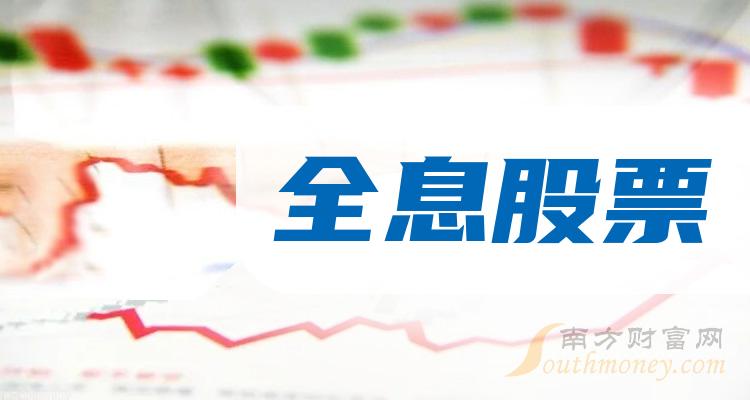 全息上市公司十强（2023年11月30日股票成交量的排名）