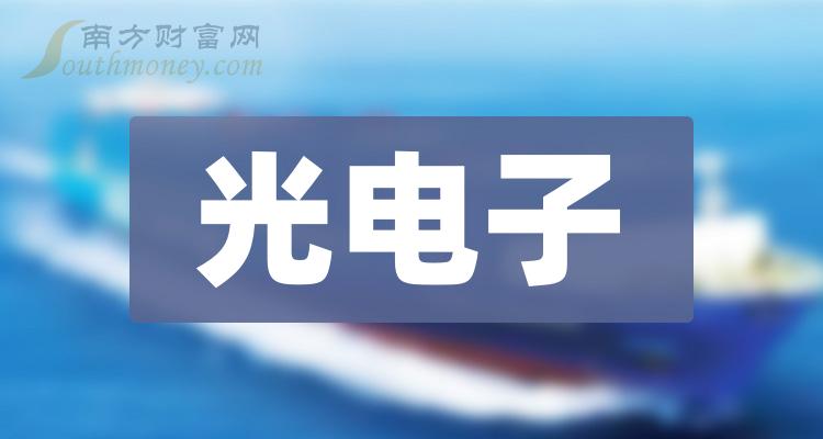 >光电子十强企业_股票净利率排行榜名单公布（2023第三季度）