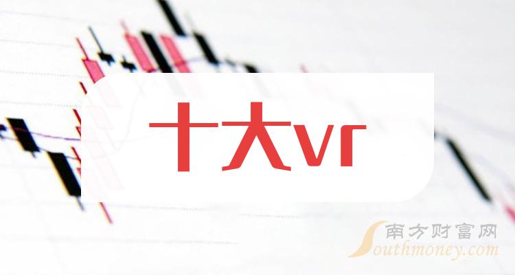 >十大vr相关企业-2023年11月30日vr市盈率榜单