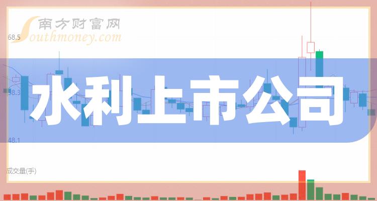 水利相关公司十强：2023年11月30日上市公司市盈率排行榜