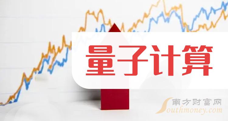 >量子计算上市公司龙头是哪只股票？（2023/11/30）