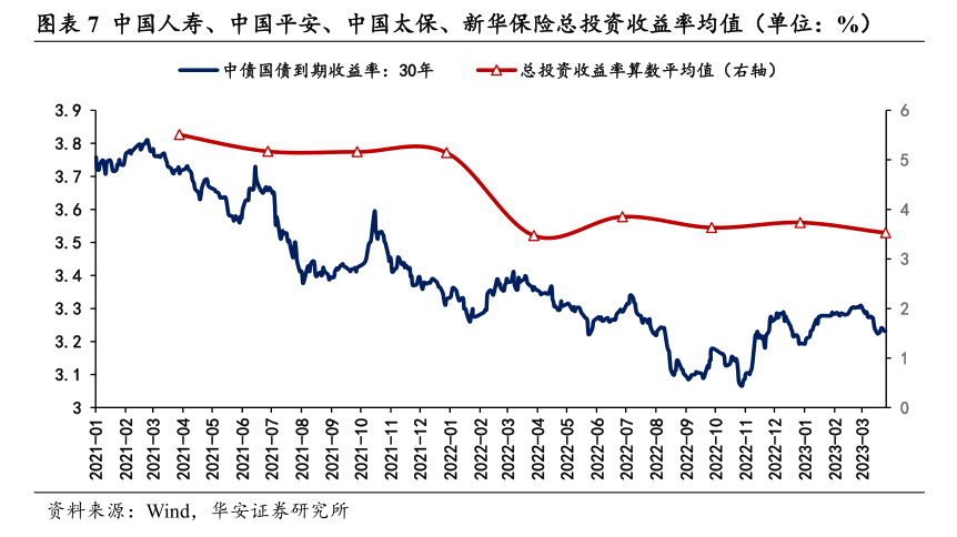 金融圈重磅，出资500亿！新巨头来了