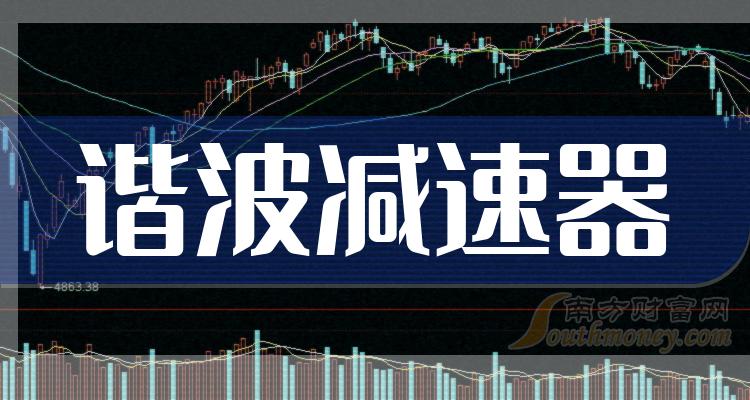 >谐波减速器概念龙头股有哪些？（2023/12/1）