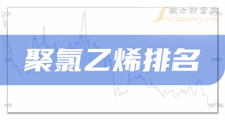 聚氯乙烯20强排名-2023年第三季度相关股票营收增幅榜单