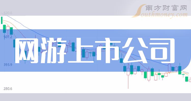 >网游相关公司十强：2023年第三季度上市公司毛利率排名