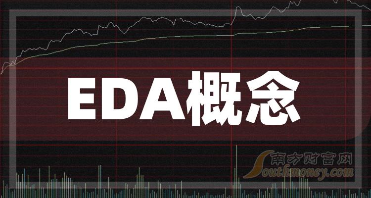 EDA概念企业前十名_2023年第三季度企业每股收益排行榜