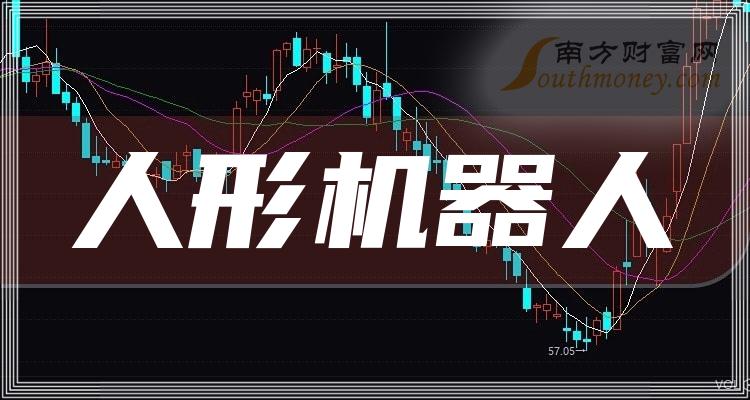 人形机器人概念股的龙头股都有哪些（2023/12/1）