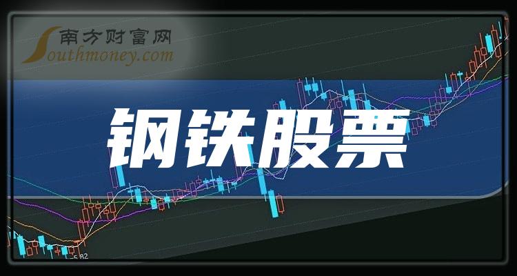 A股,钢铁概念上市公司股票名单一览（12/1）