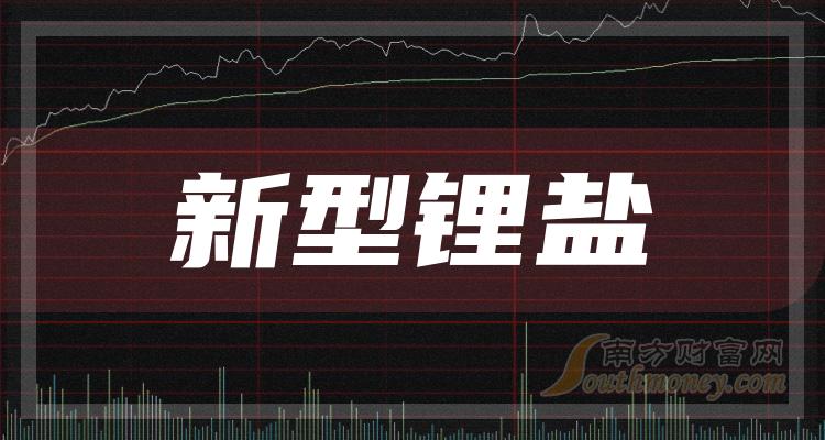 >新型锂盐概念这些上市公司营收增幅靠前（2023年第三季度）